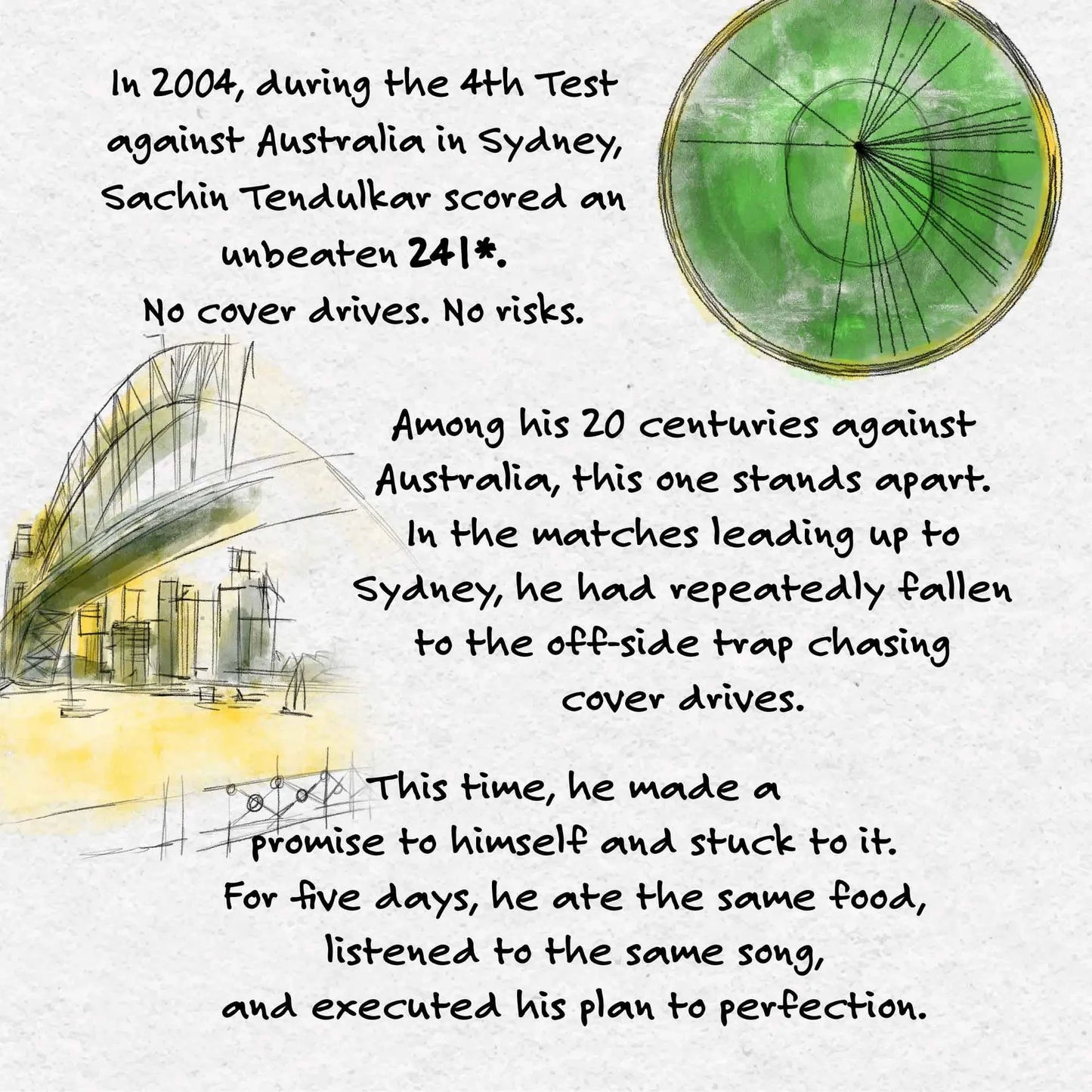 Nox Legacy Sneaker - Sydney Edition